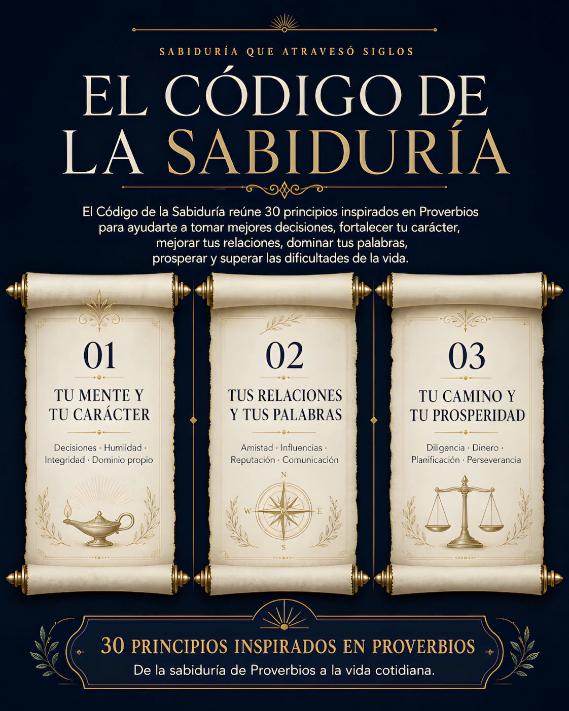 Salomón y los Proverbios como referentes de sabiduría práctica